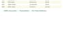 excel data entry, pdf to excel and data entry work